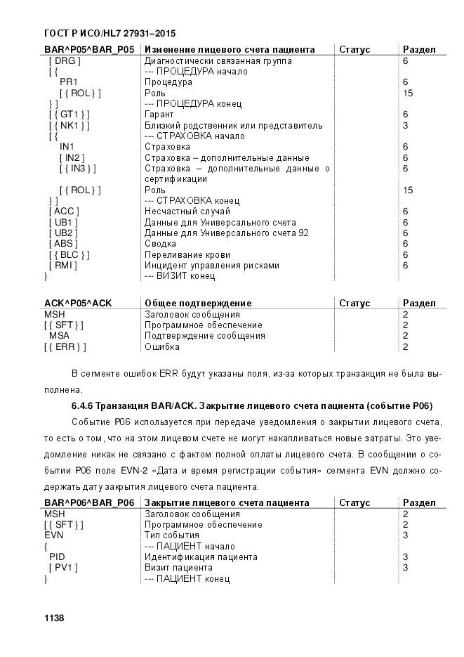 ГОСТ Р ИСО/HL 7 27931-2015, страница 1145